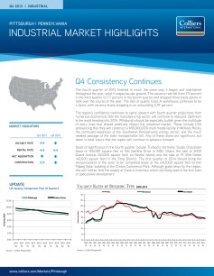 Q4 2013 Ind Report